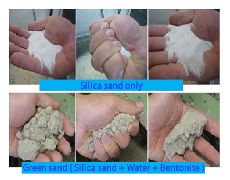 Caking effect of bentonite